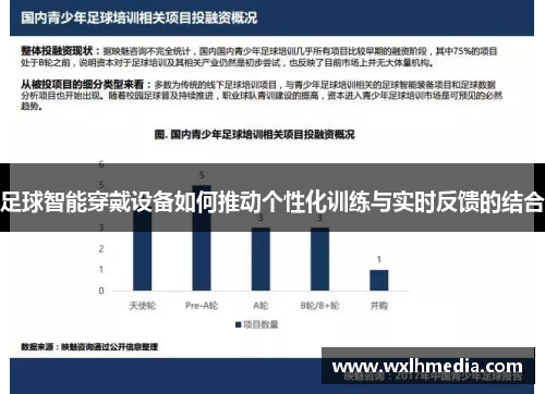 足球智能穿戴设备如何推动个性化训练与实时反馈的结合