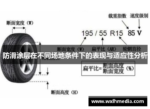 防滑涂层在不同场地条件下的表现与适应性分析