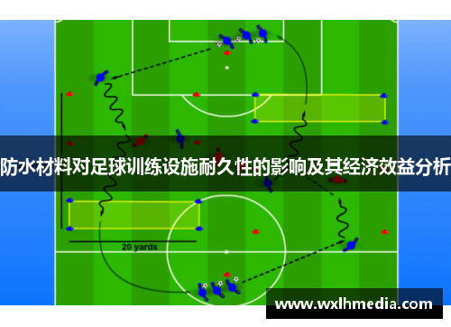 防水材料对足球训练设施耐久性的影响及其经济效益分析