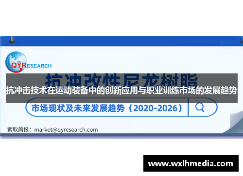 抗冲击技术在运动装备中的创新应用与职业训练市场的发展趋势